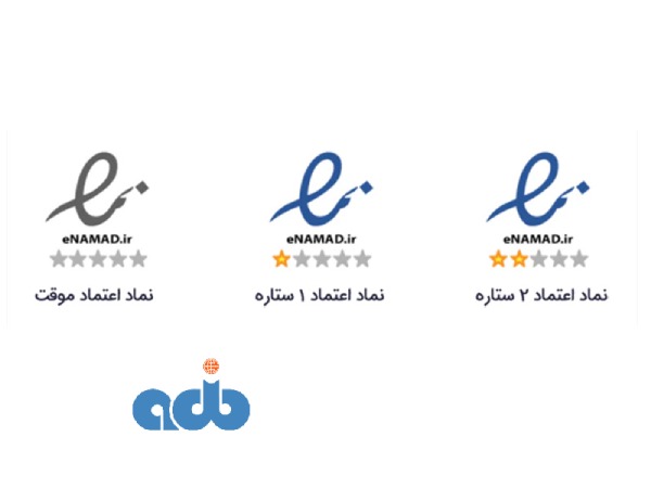 انواع اینماد